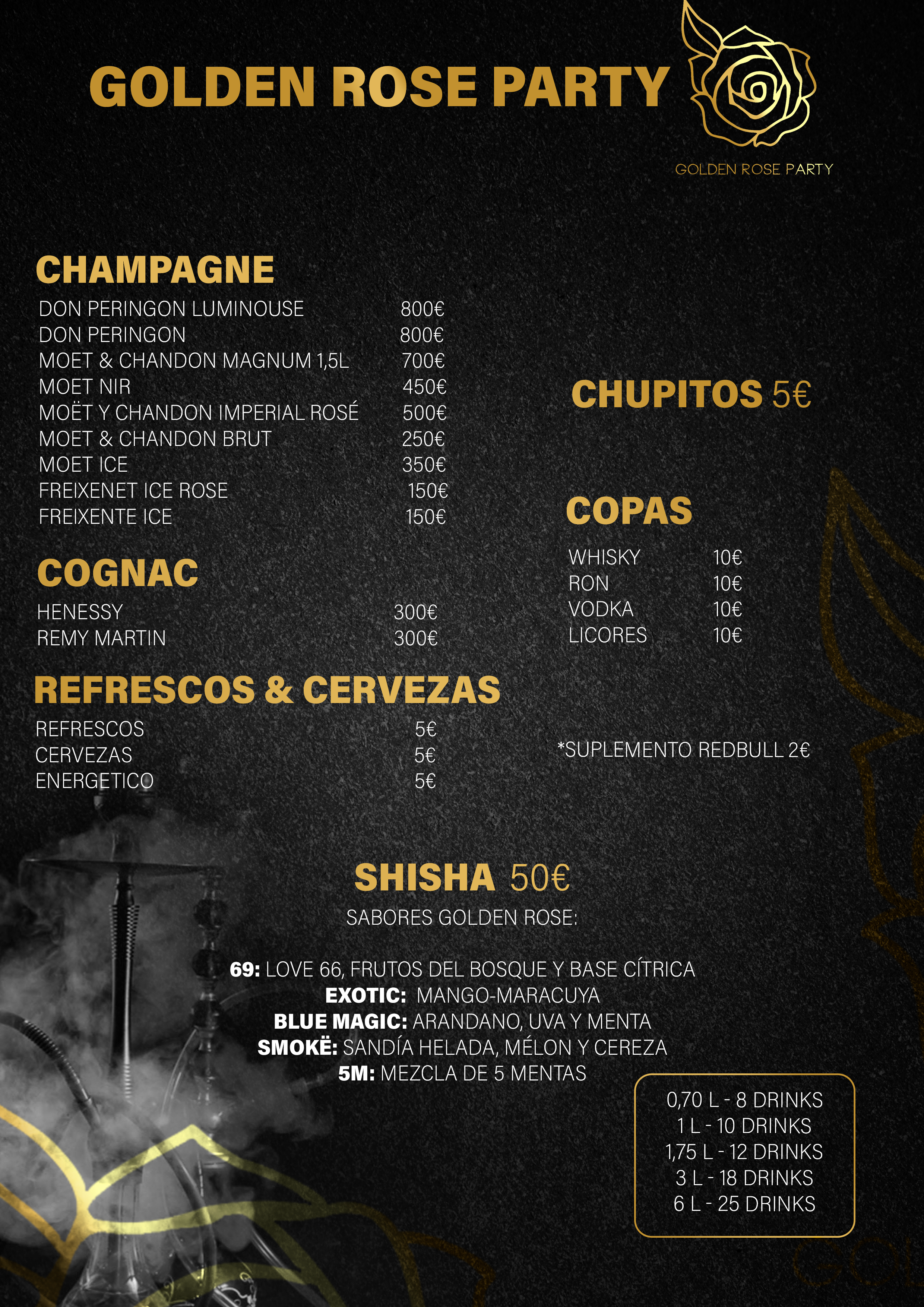 carta 2 la chismosa