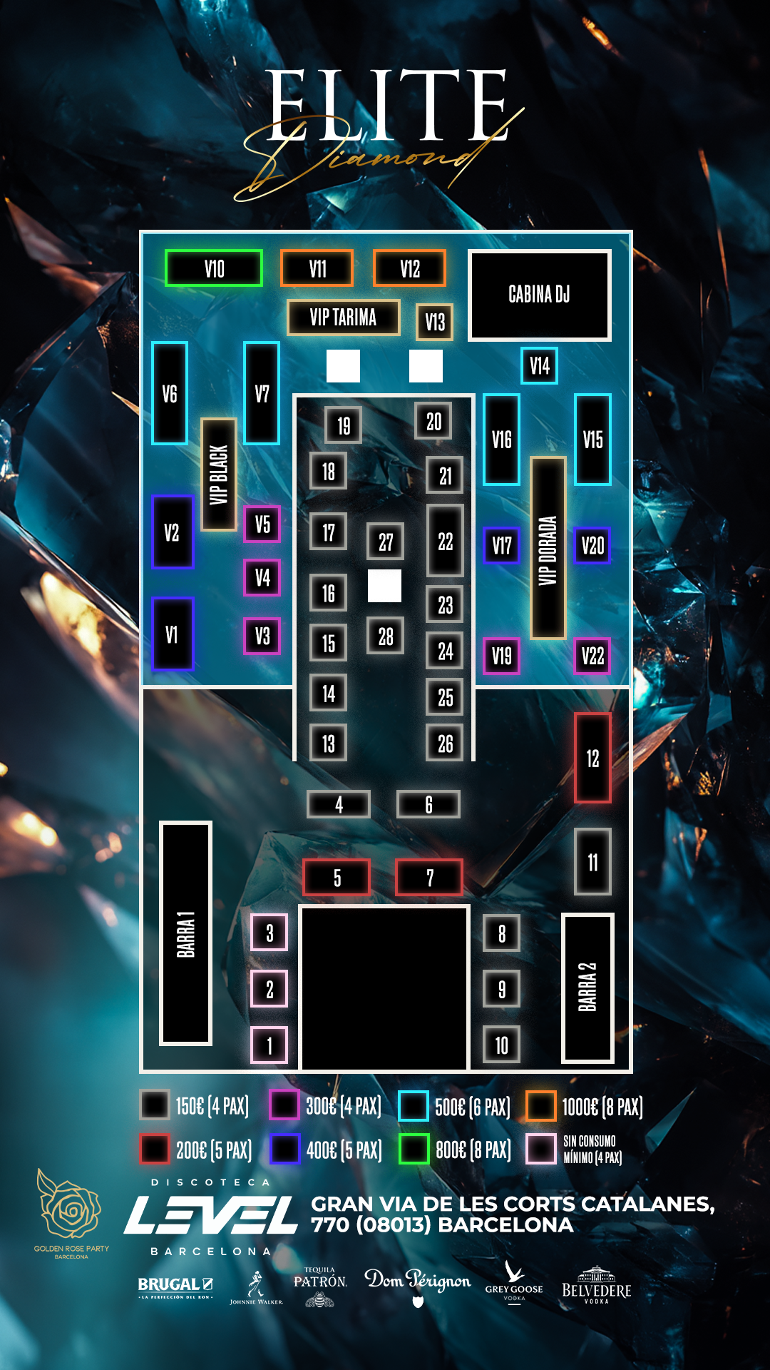 mapa LEVEL
